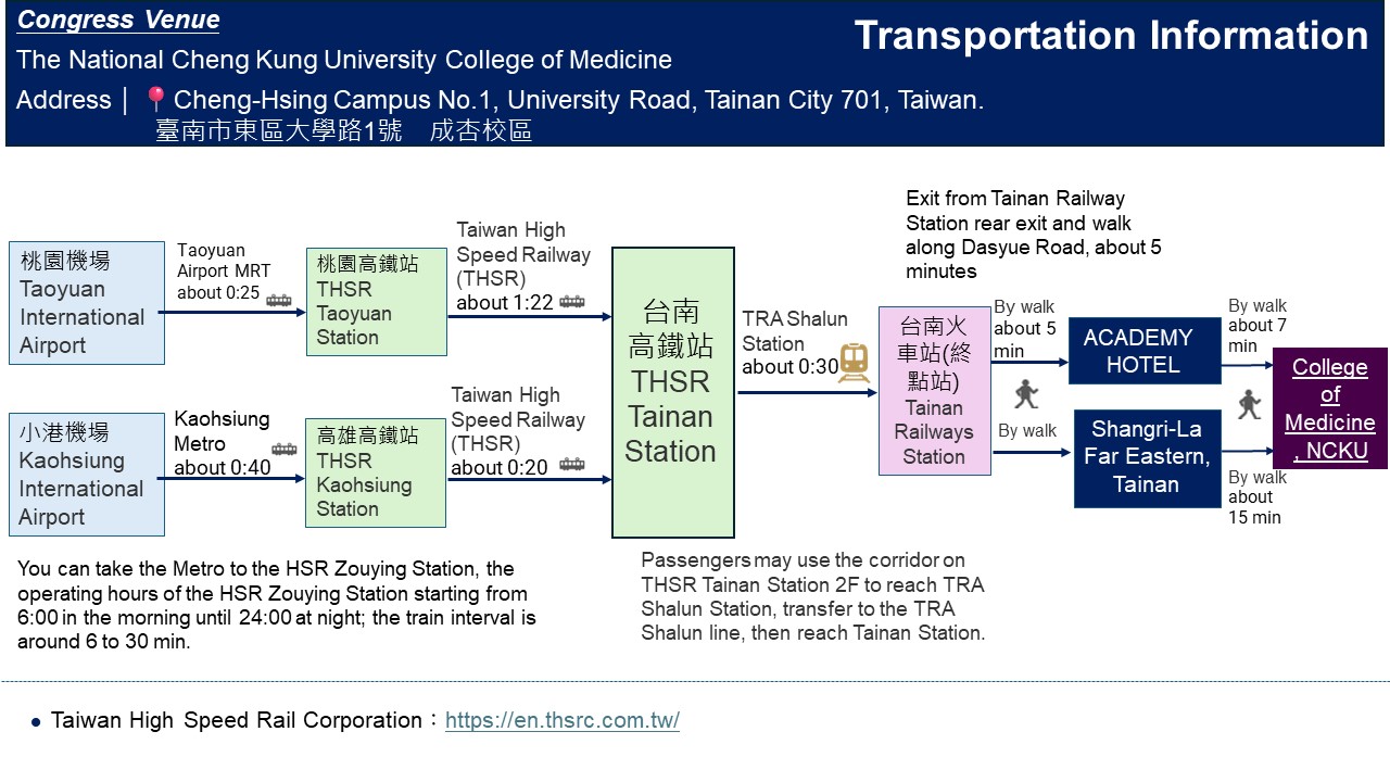 2024 TSN Annual Meeting Transportation Information